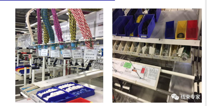 汽车线束专业技术文选(电子书合辑),心动一夏!的图24